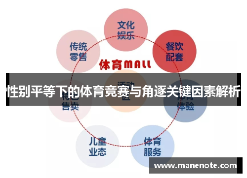 性别平等下的体育竞赛与角逐关键因素解析